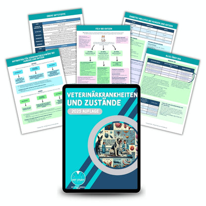 Das Vet Study Bundle